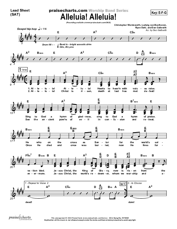 Alleluia Alleluia Lead Sheet (SAT) (PraiseCharts Band / Arr. Daniel Galbraith)