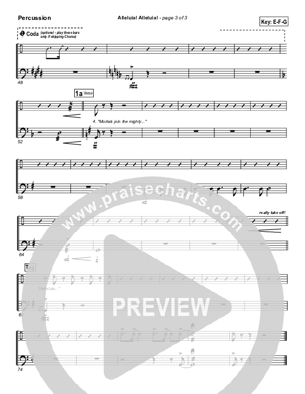 Alleluia Alleluia Percussion (PraiseCharts Band / Arr. Daniel Galbraith)