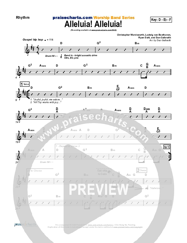 Alleluia Alleluia Rhythm Chart (PraiseCharts Band / Arr. Daniel Galbraith)