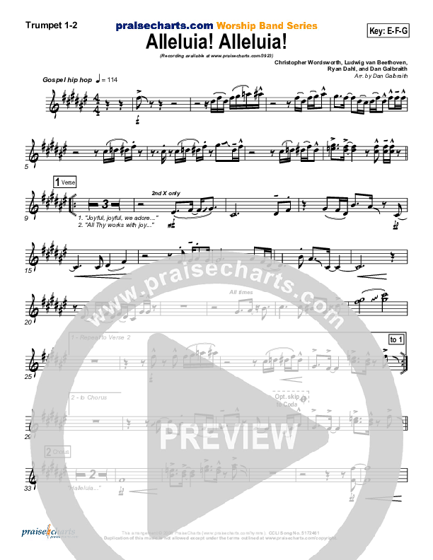 Alleluia Alleluia Trumpet 1,2 (PraiseCharts Band / Arr. Daniel Galbraith)
