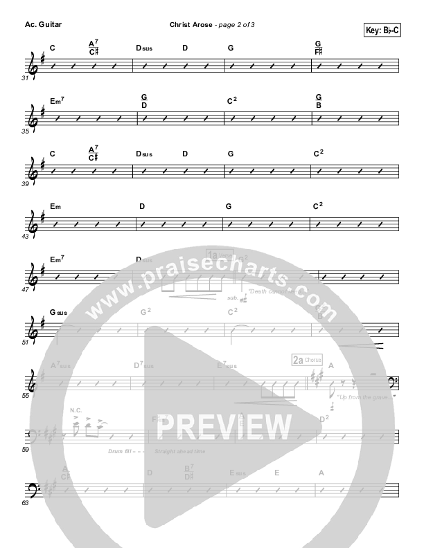 Christ Arose (He Is Lord Of Heaven) Acoustic Guitar (PraiseCharts Band / Arr. Daniel Galbraith)