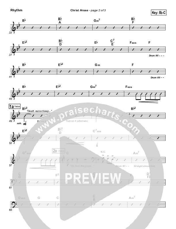 Christ Arose (He Is Lord Of Heaven) Rhythm Chart (PraiseCharts Band / Arr. Daniel Galbraith)