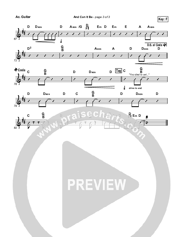 And Can It Be Acoustic Guitar (PraiseCharts Band / Arr. Daniel Galbraith)