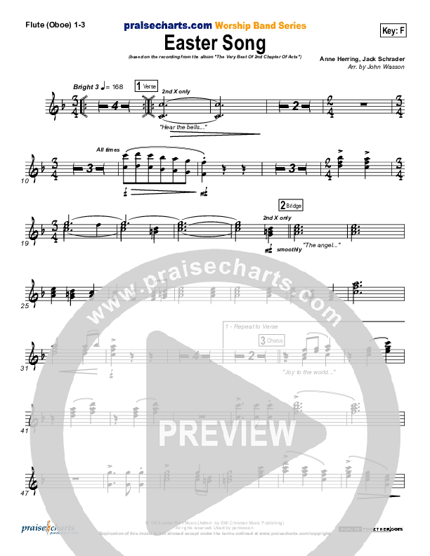 Easter Song Flute/Oboe 1/2/3 (2nd Chapter Of Acts)