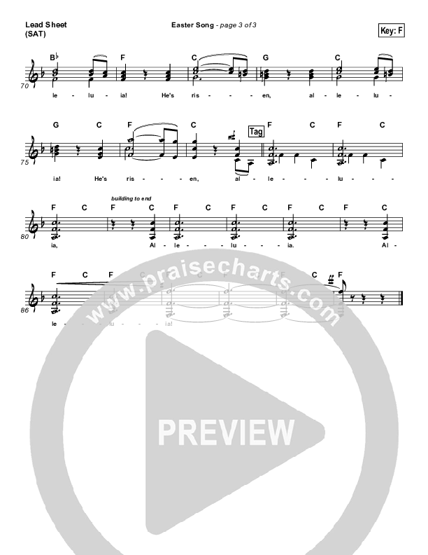 Easter Song Lead Sheet (2nd Chapter Of Acts)
