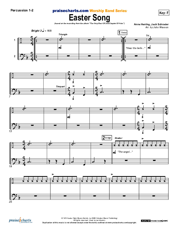 Easter Song Percussion 1/2 (2nd Chapter Of Acts)