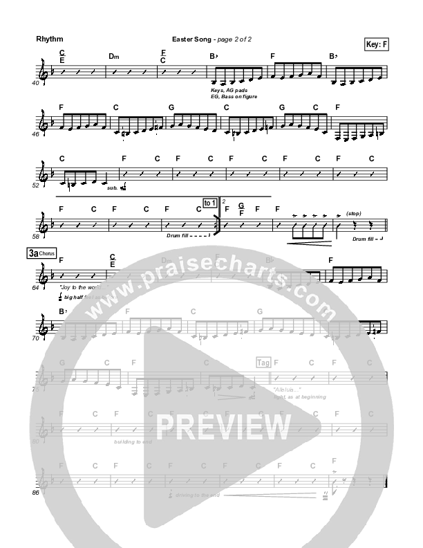 Easter Song Rhythm Chart (2nd Chapter Of Acts)