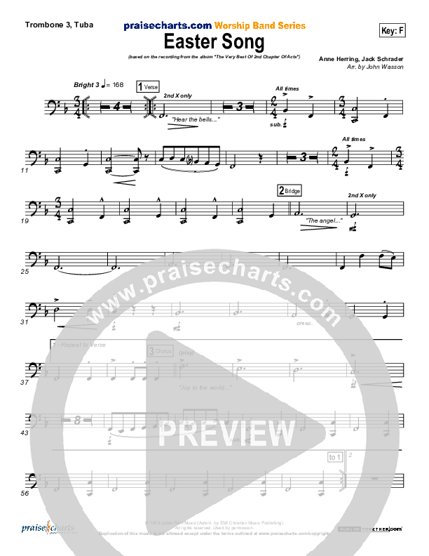 Easter Song Trombone 3/Tuba (2nd Chapter Of Acts)