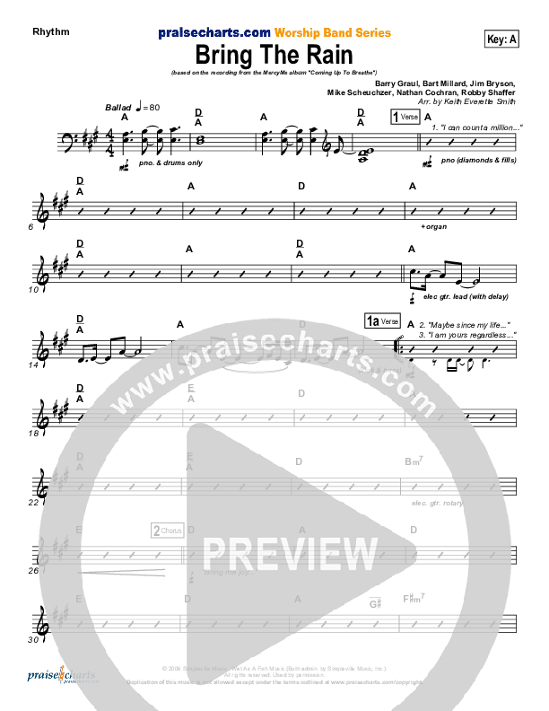 Bring The Rain Rhythm Chart (MercyMe)