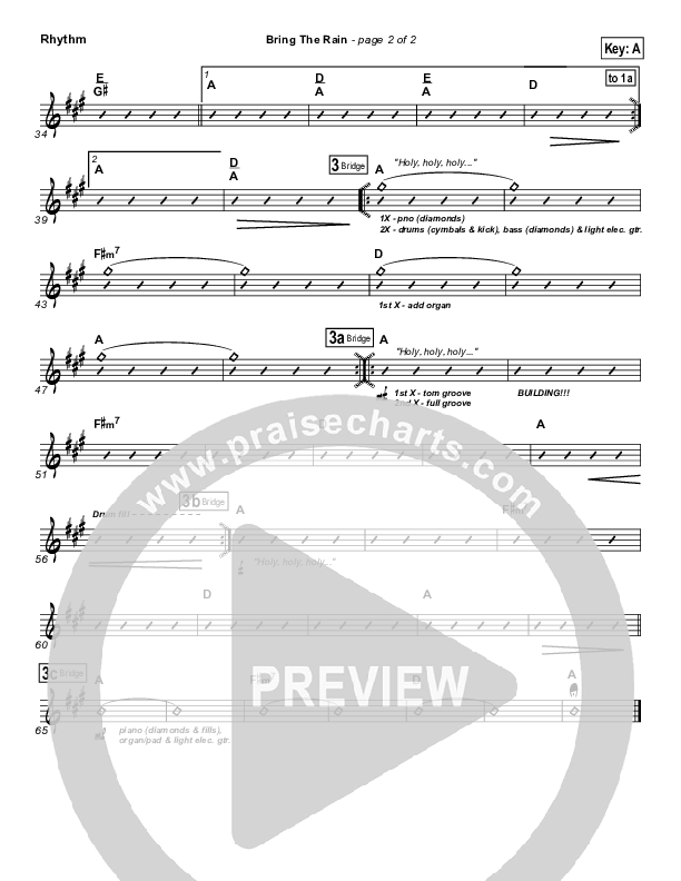 Bring The Rain Rhythm Chart (MercyMe)