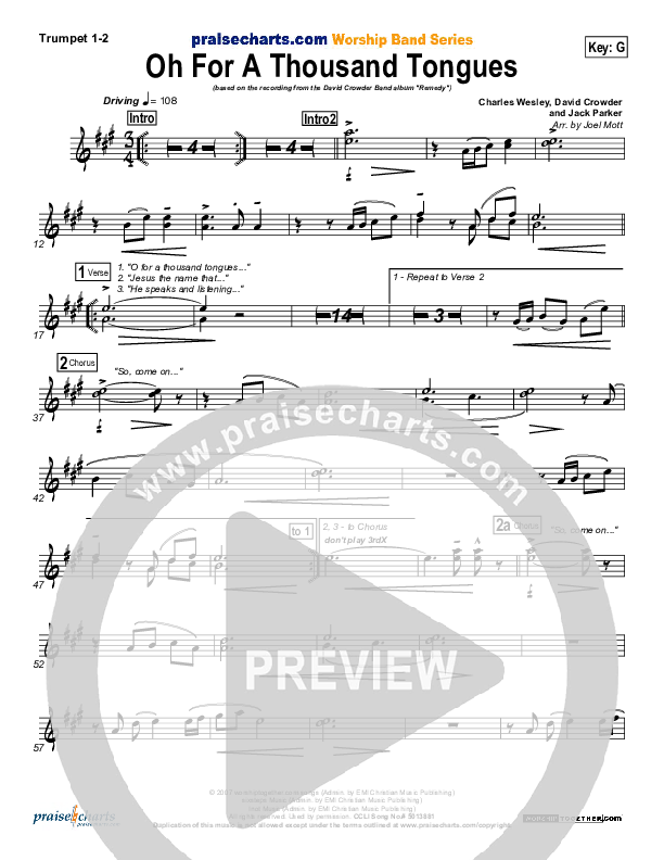 O For A Thousand Tongues To Sing Trumpet 1,2 (David Crowder)