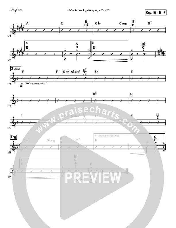 He's Alive Again Rhythm Chart (Shawn Craig / Passion)