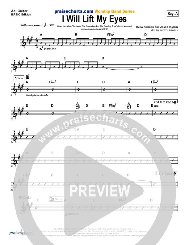 I Will Lift My Eyes Rhythm Chart (Bebo Norman)