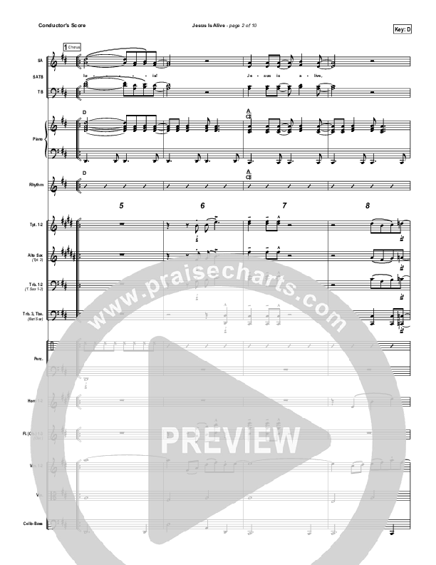 Jesus Is Alive Orchestration (Ron Kenoly)