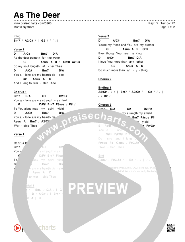 As The Deer Chords & Lyrics (Martin Nystrom)
