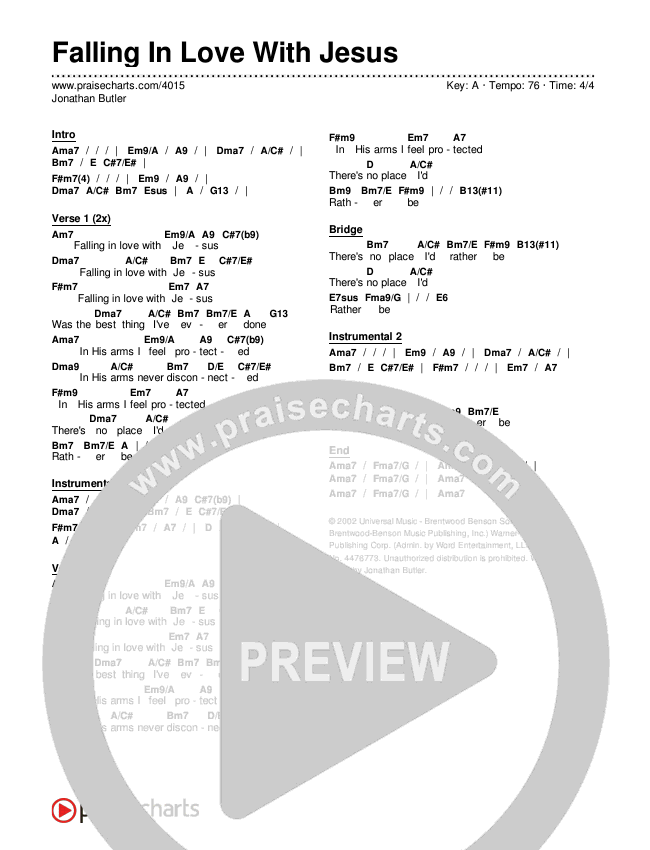 Falling In Love With Jesus Chords & Lyrics (Jonathan Butler)