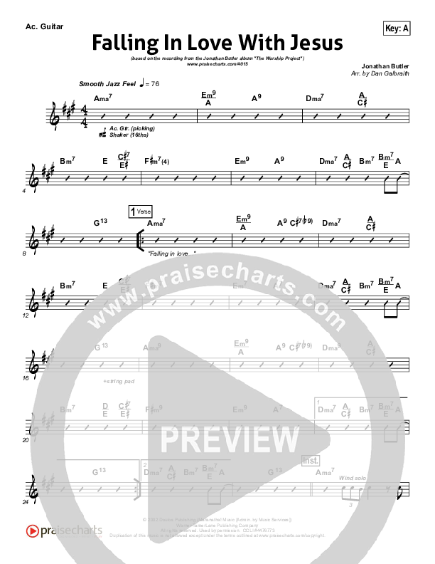 Falling In Love With Jesus Acoustic Guitar (Jonathan Butler)