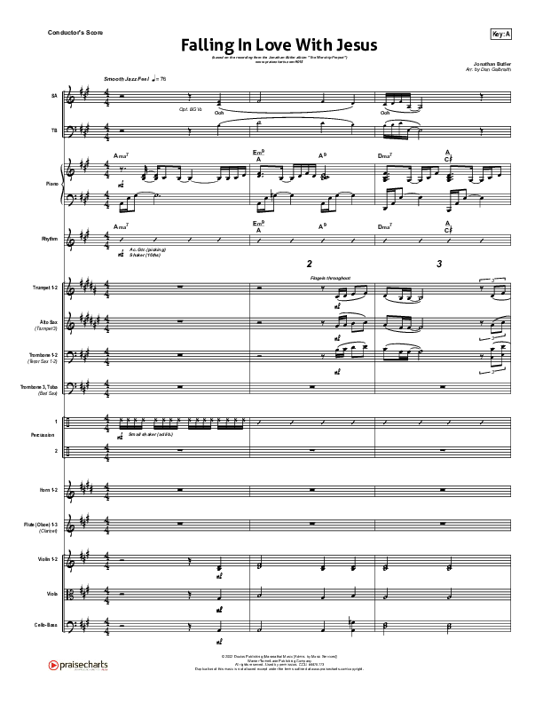 Falling In Love With Jesus Conductor's Score (Jonathan Butler)