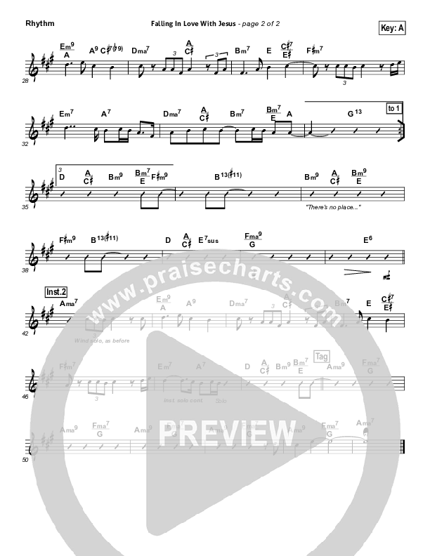 Falling In Love With Jesus Rhythm Chart (Jonathan Butler)