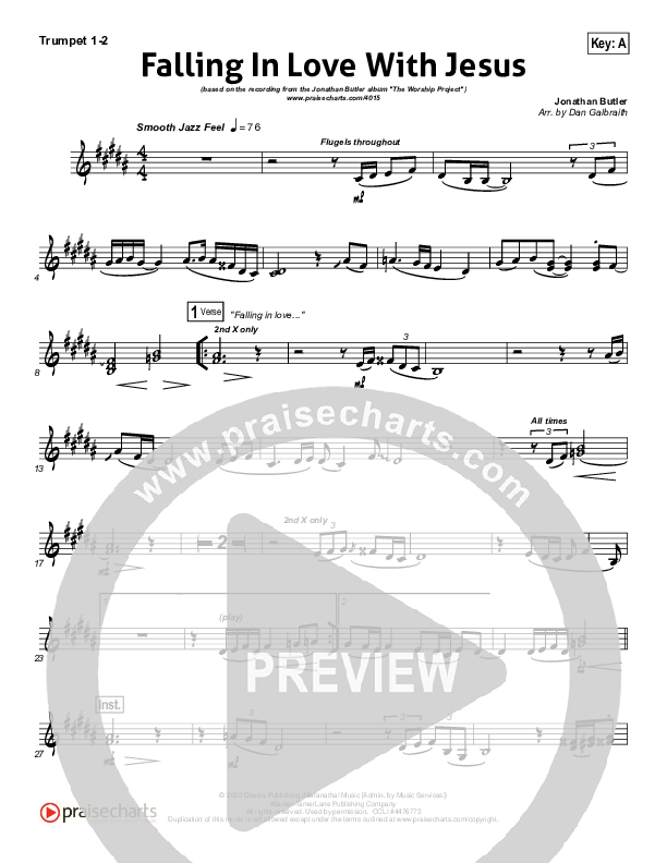 Falling In Love With Jesus Brass Pack (Jonathan Butler)