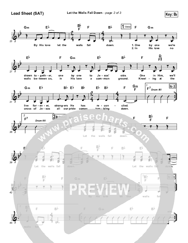 Let The Walls Fall Down Lead Sheet (Maranatha Praise Band)