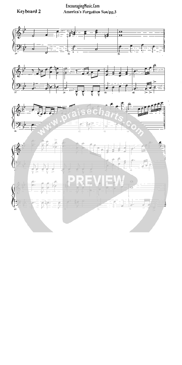 America's Forgotten Son Synth (Rick Muchow)