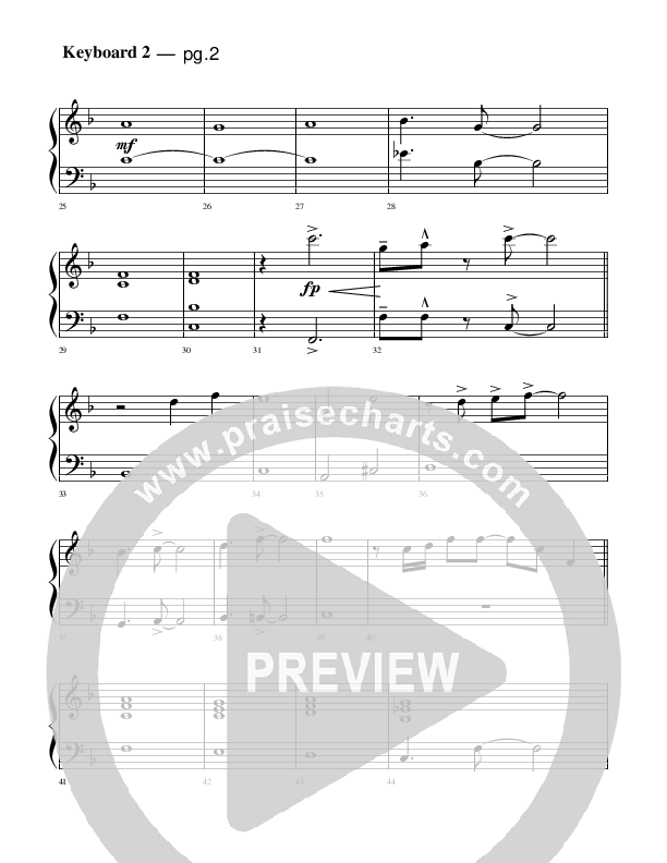 Jesus Is Coming Synth (Rick Muchow)