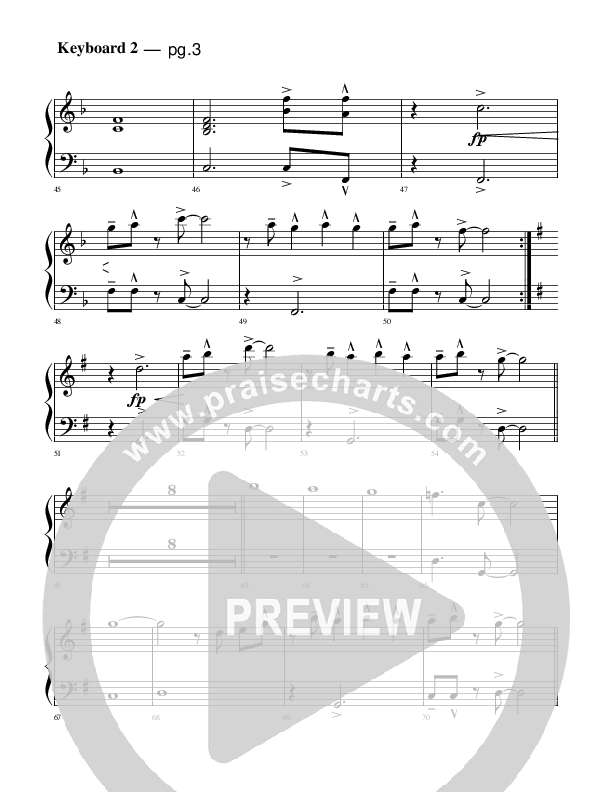 Jesus Is Coming Synth (Rick Muchow)