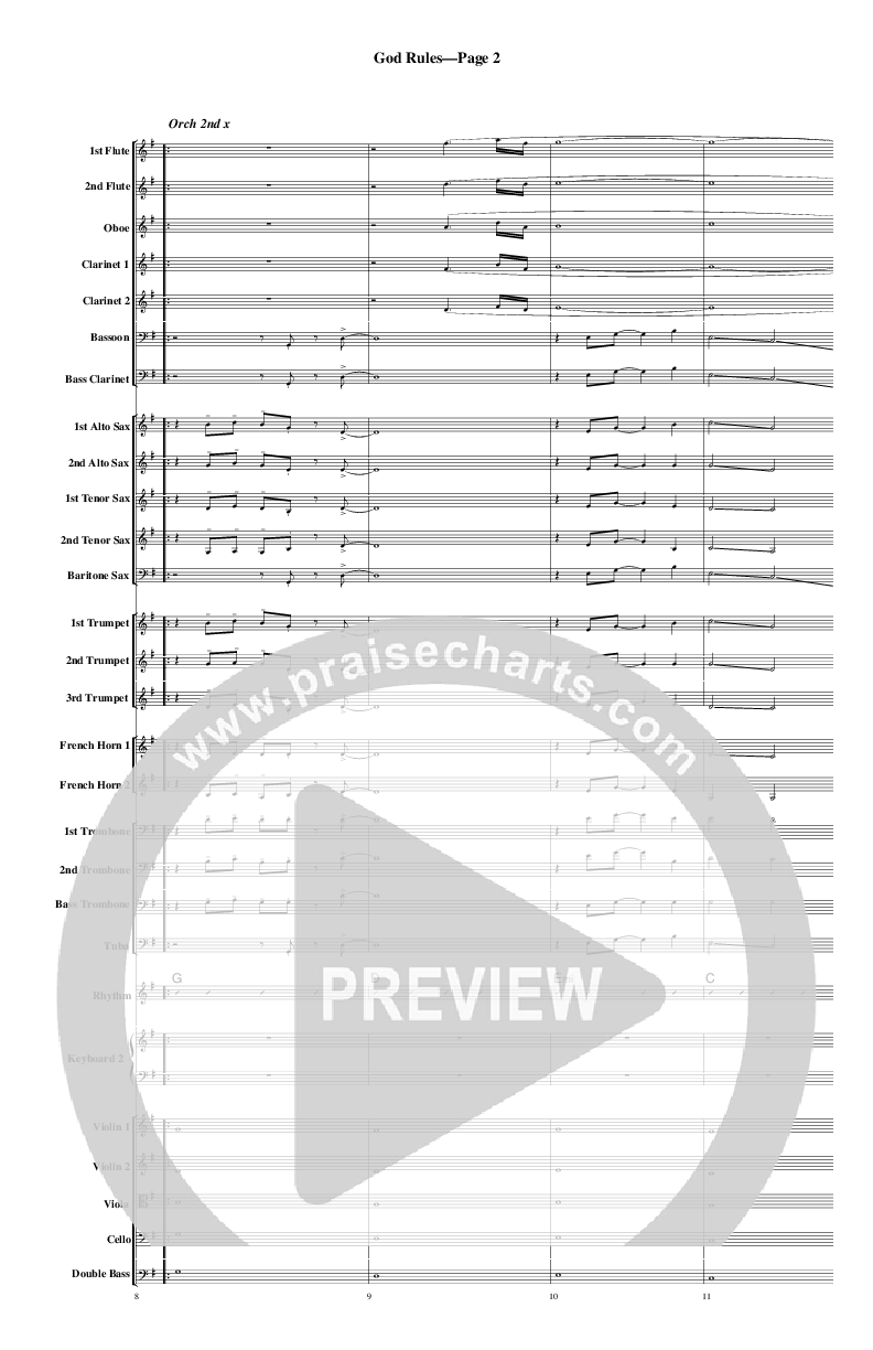 God Rules Orchestration (Rick Muchow)
