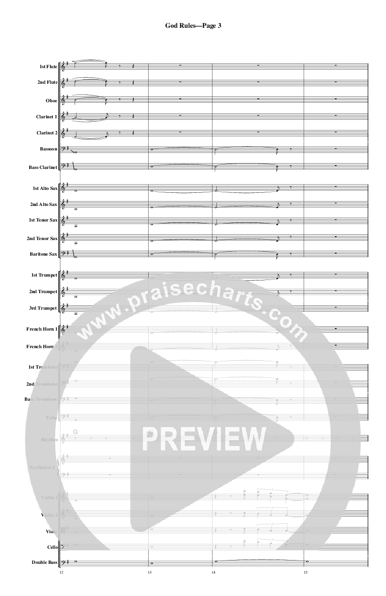 God Rules Orchestration (Rick Muchow)