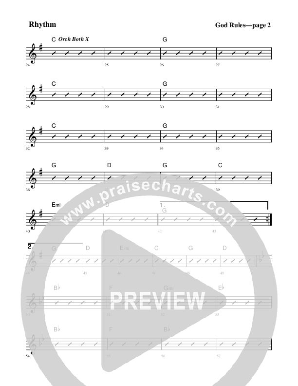 God Rules Rhythm Chart (Rick Muchow)