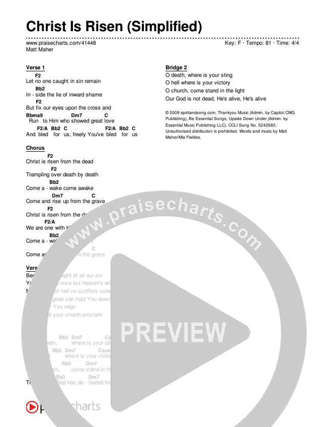 Christ Is Risen (Simplified) Chord Chart (Matt Maher)