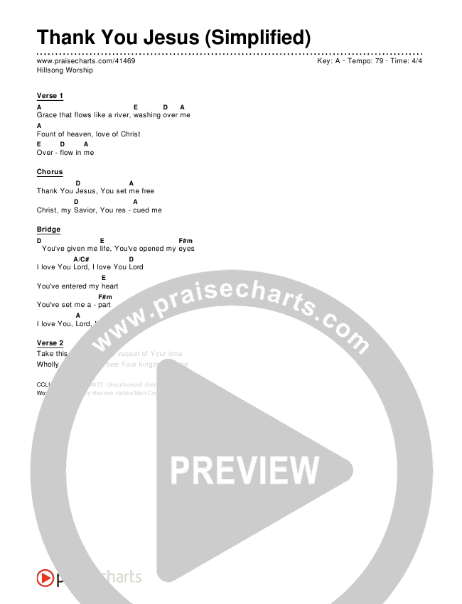 Thank You Jesus (Simplified) Chord Chart ()