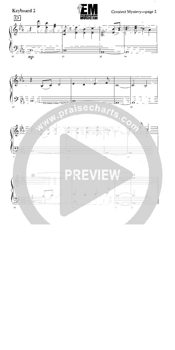 The Greatest Mystery Synth (Rick Muchow)