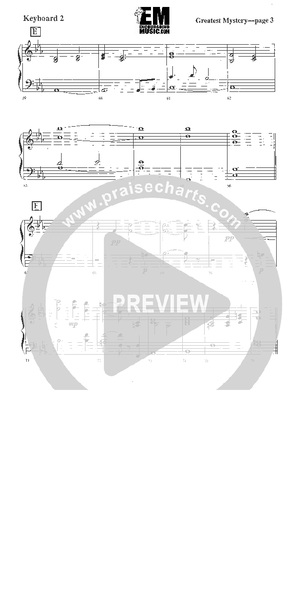 The Greatest Mystery Synth (Rick Muchow)