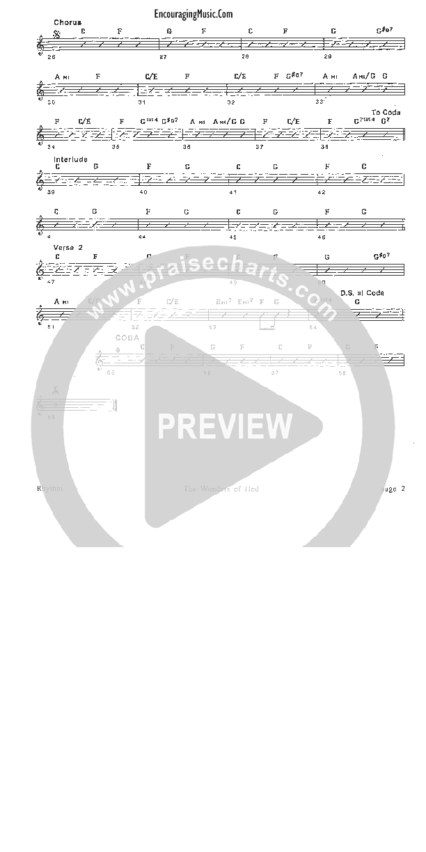 The Wonders of God Rhythm Chart (Rick Muchow)