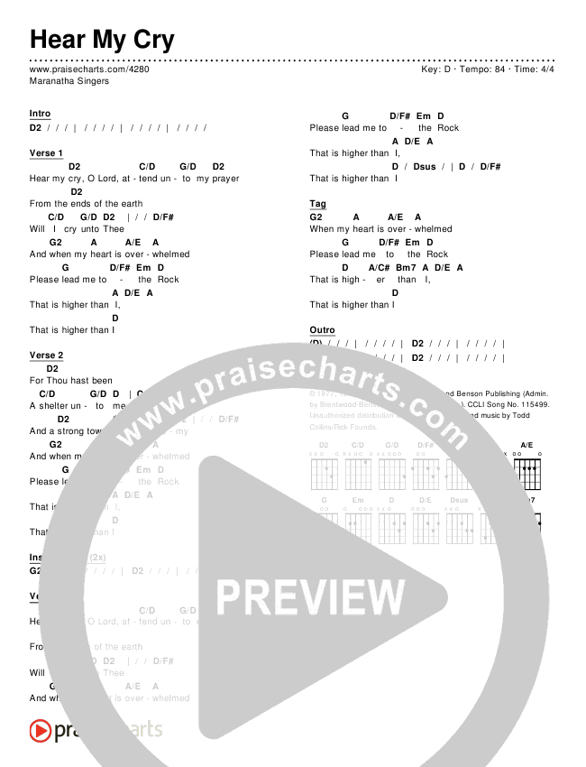 Hear My Cry Chords Maranatha Singers Praisecharts