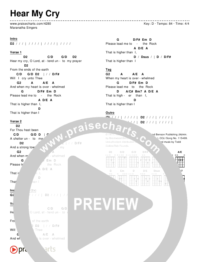 Hear My Cry Chords & Lyrics (Maranatha Singers)
