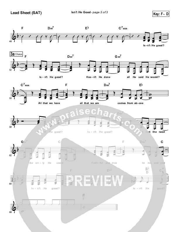 Isn't He Good Lead Sheet (Maranatha Praise Band)