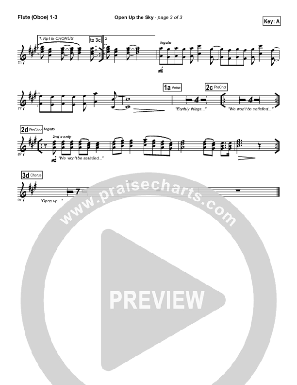 Open Up The Sky Flute/Oboe 1/2/3 (Jonathan Stockstill)