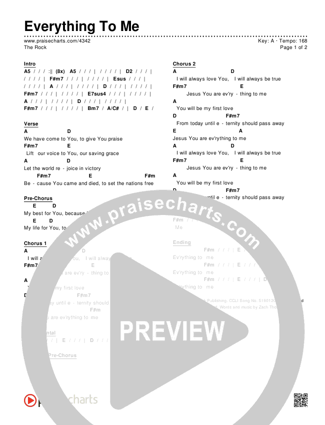 Everything To Me Chords & Lyrics (The Rock Worship)