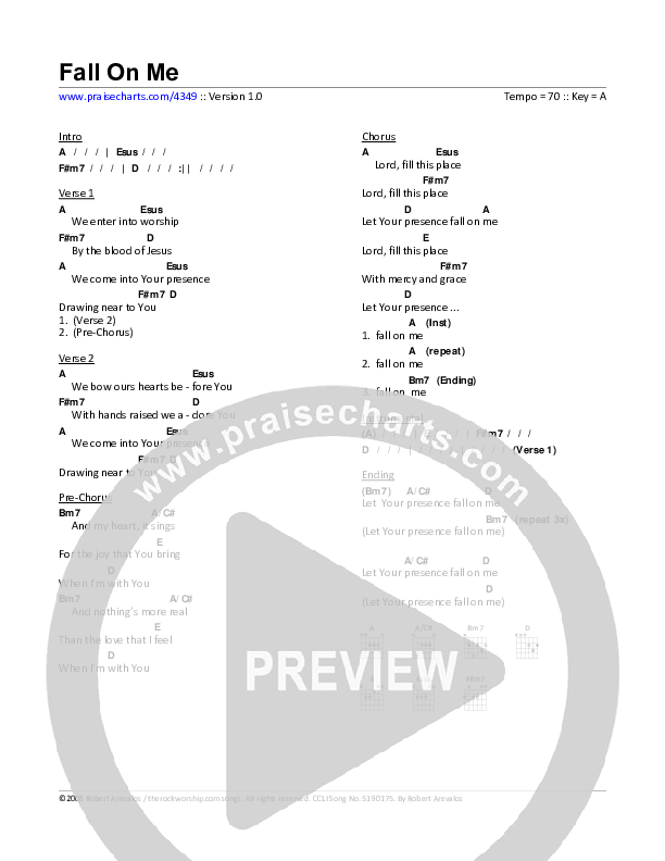 Fall On Me Chord Chart (The Rock Worship)