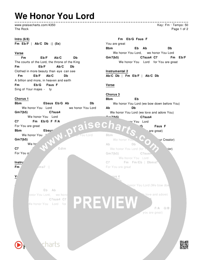 Fm Chord Chart