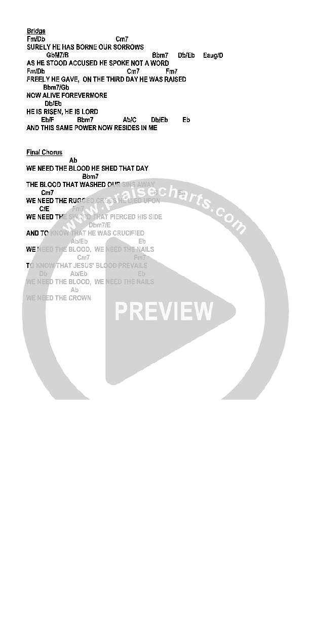 The Blood The Nails The Crown Chords & Lyrics (Heath Jarvis)