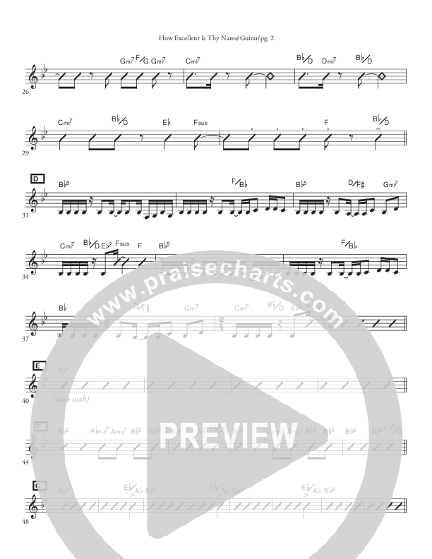 How Excellent Is Thy Name (Instrumental) Guitar (John Carlson)