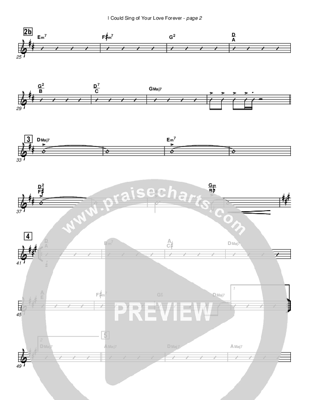 I Could Sing Of Your Love Forever Rhythm Chart (Cherry Hills Community Church)