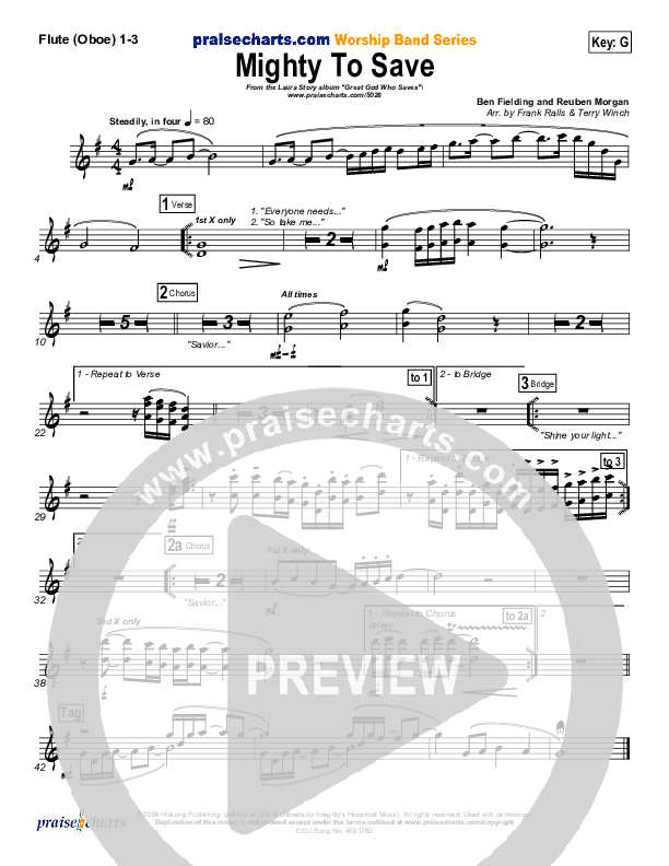 Mighty To Save Wind Pack (Laura Story)