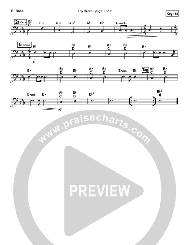 Thy Word Bass Guitar (Amy Grant)