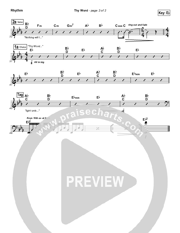 Thy Word Rhythm Chart (Amy Grant)