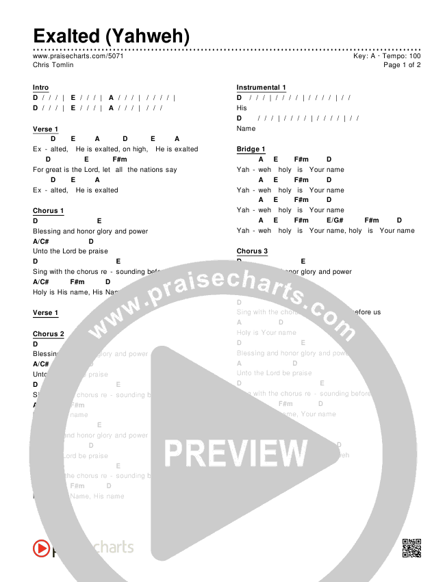 Exalted (Yahweh) Chords & Lyrics (Chris Tomlin)